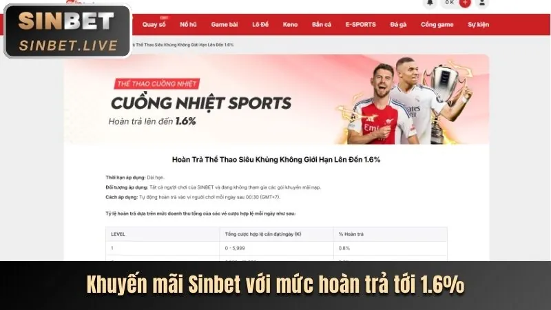 Khám phá thế giới casino trực tuyến vn1616